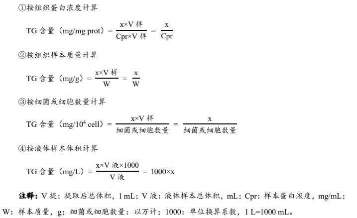 甘油三酯含量檢測(cè)試劑盒說明圖3
